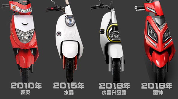 研发设计